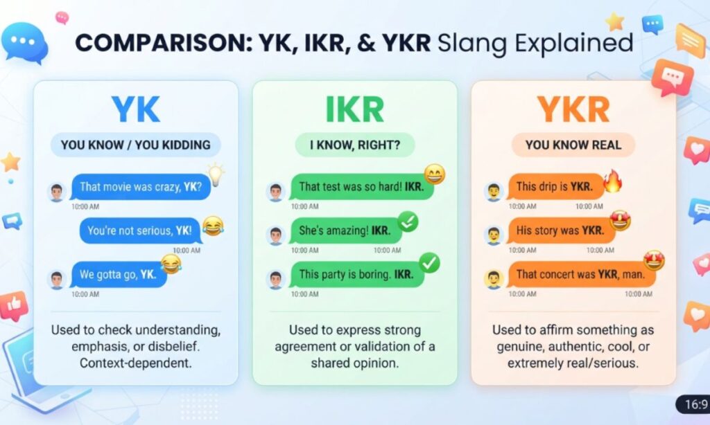 yk
