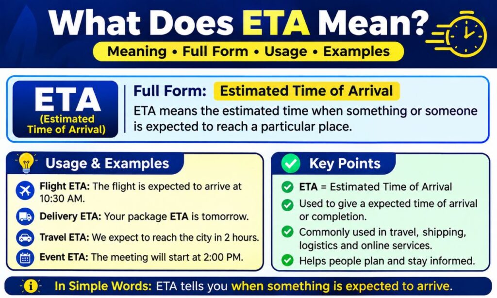 ETA Meaning (1)