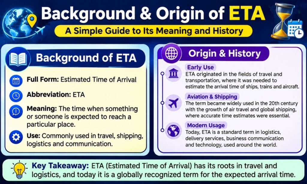 ETA Meaning (2)