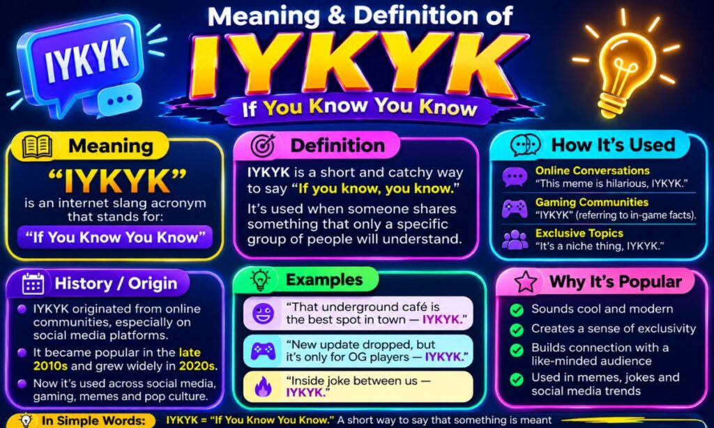 IYKYK Meaning (1)