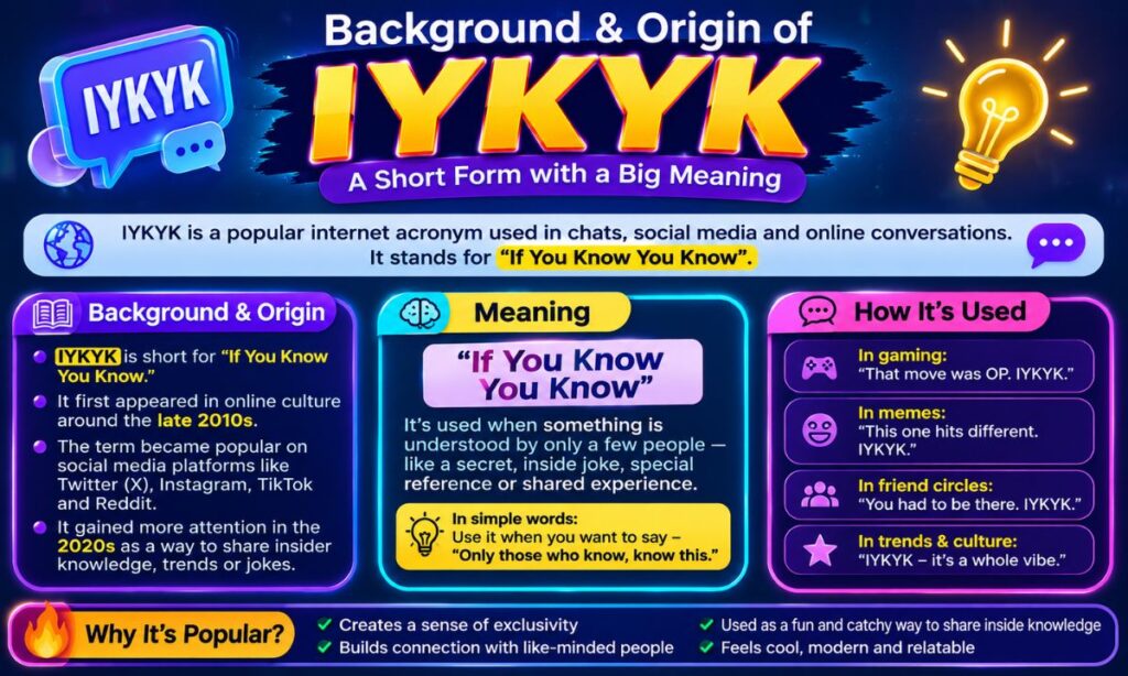 IYKYK Meaning (2)