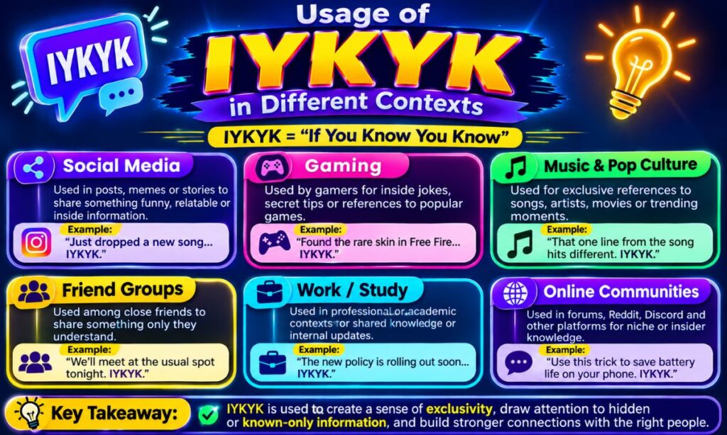 IYKYK Meaning (3)