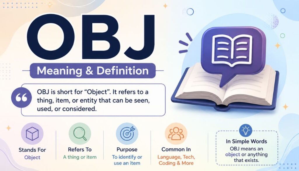 OBJ Meaning (1)