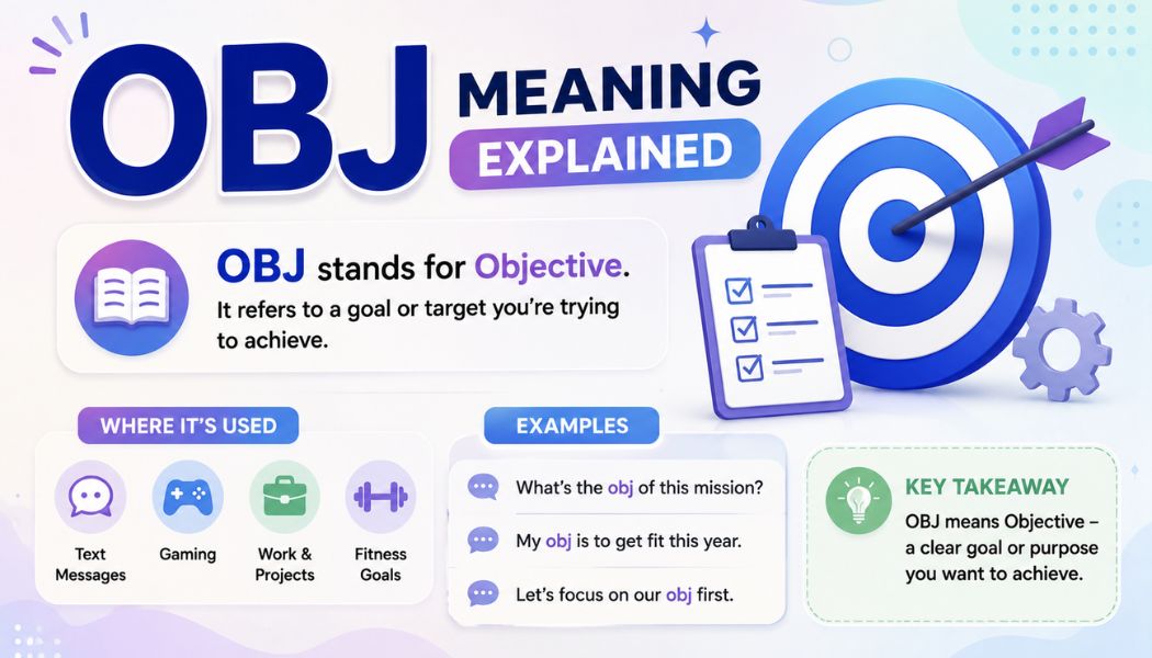 OBJ Meaning