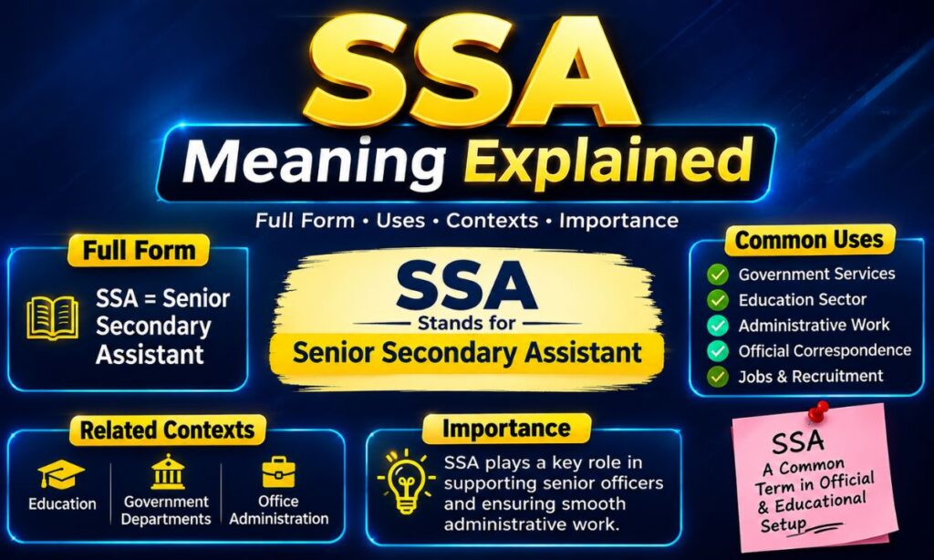 SSA Meaning (1)
