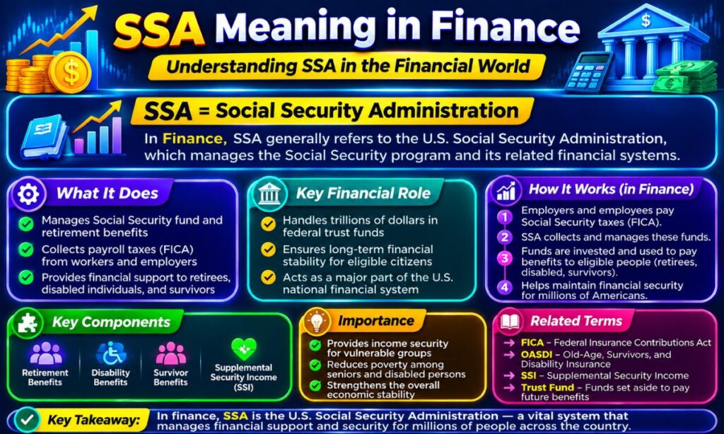 SSA Meaning (6)