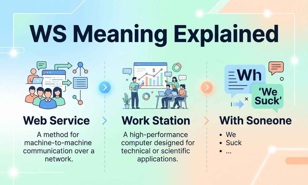 WS Meaning (6)