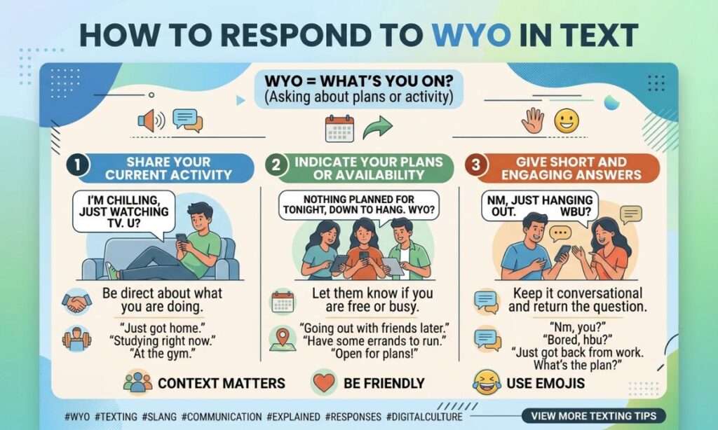 WYO Meaning (4)
