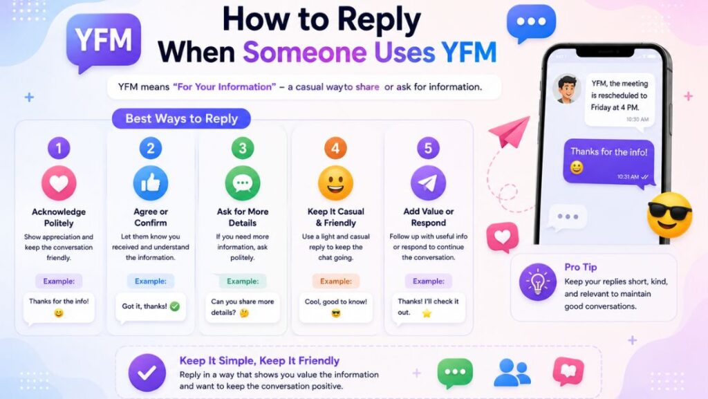 YFM Meaning (8)
