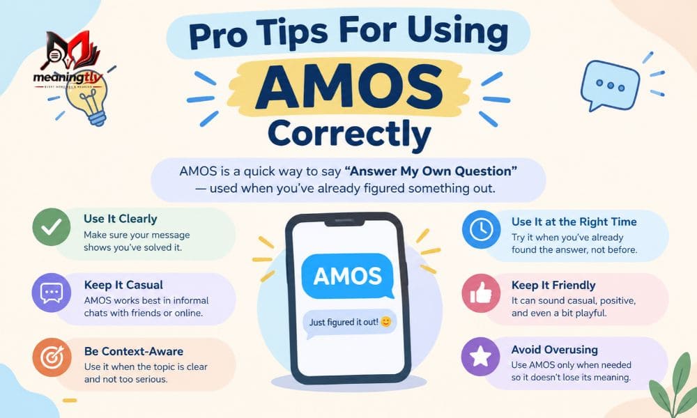AMOS Meaning
