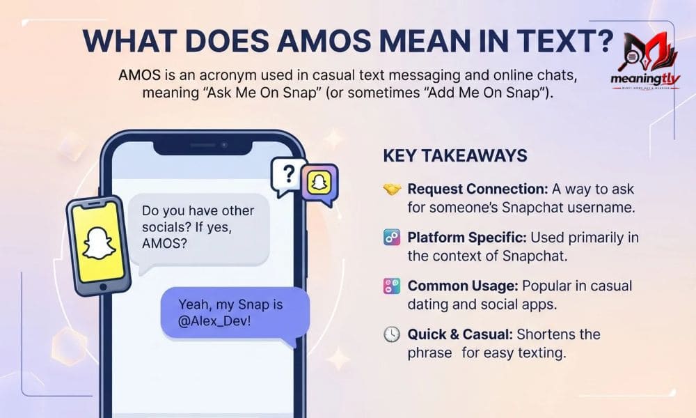 AMOS Meaning