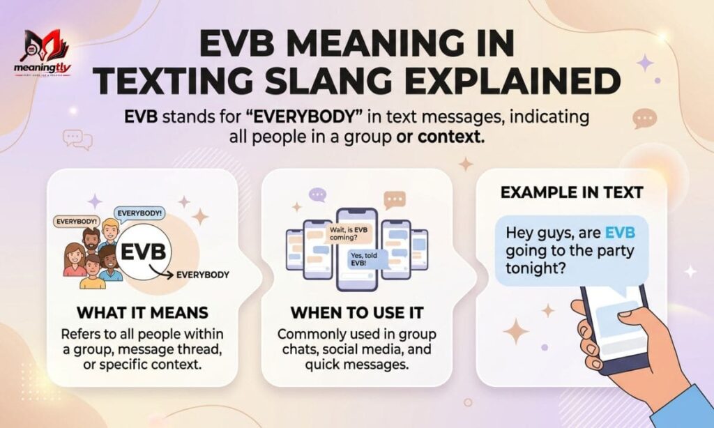 EVB Meaning (4) (1)