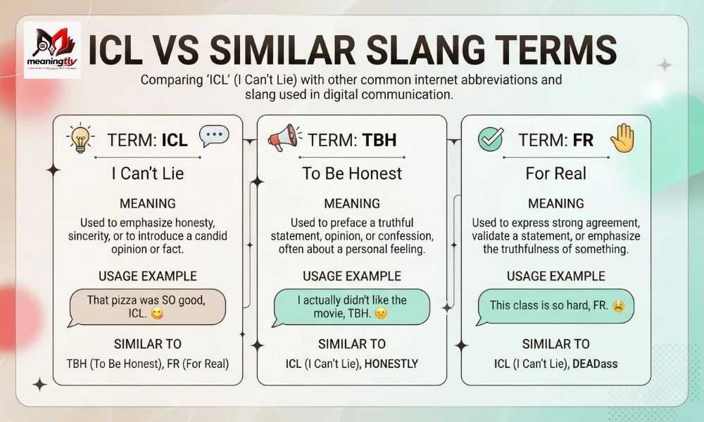 ICL Text Meaning