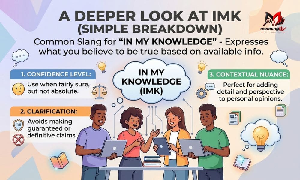 IMK Meaning in Text 