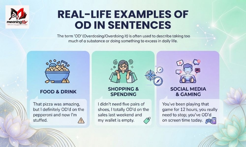 OD Meaning