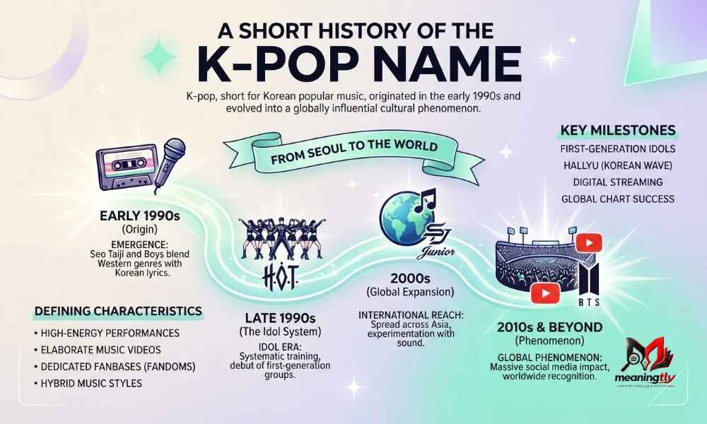 BTS Meaning 