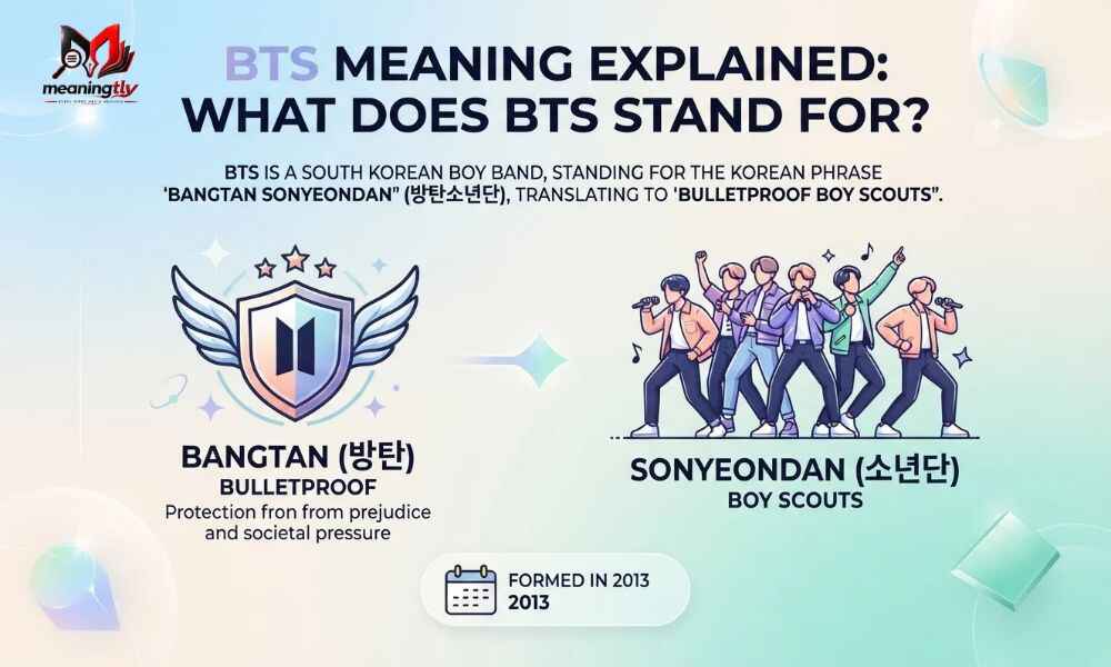 BTS Meaning 