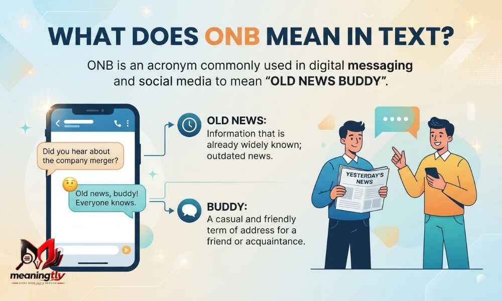 ONB Meaning