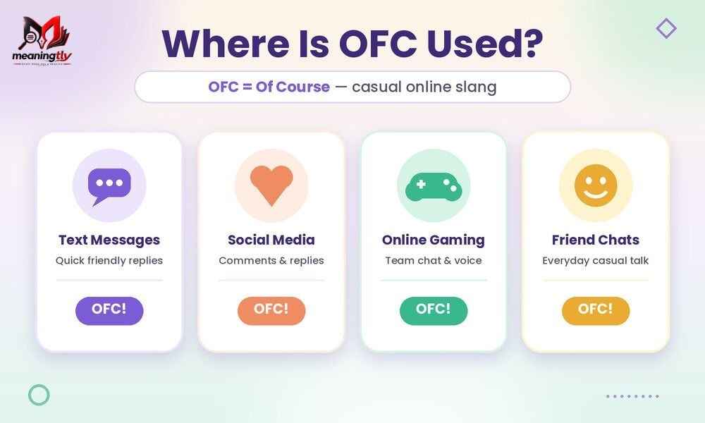 OFC Meaning